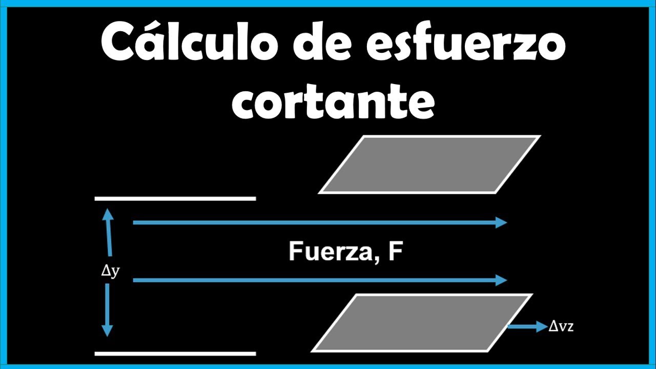 Esfuerzo Cortante Ejemplos