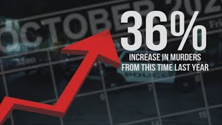 Homicide rates on the rise