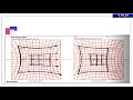 AIOC2020 GP043 T5 Dr Meenakshi Swaminathan Hess and Diplopia charting