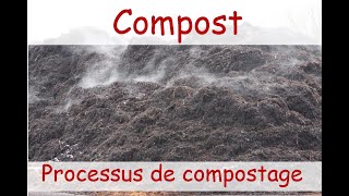 Compost et compostage