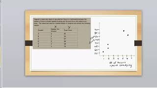 Scatterplot Example 1