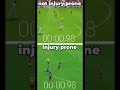 Does The Injury Prone Trait Make You Get Injured Faster?