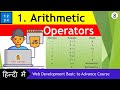 JavaScript Arithmetic Operators Explained in HINDI | Beginner to Advanced | JS Tutorial