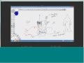 Live lecture recording - CNS for USMLE Step 1 Ascending Tracts of Spinal Cord)