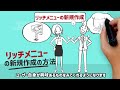 【lineメディアの作り方講座】ecaiの初期設定について