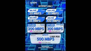 ION NETWORK , Free biaya instalasi #fyp #shorts