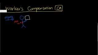 California Workers Compensation - An Overview