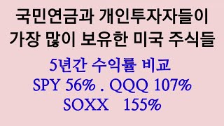 국민연금을 비롯해서 국내 개인 투자자들이 가장 많이 매수한 미국 개별 종목들은? 수익률 비교