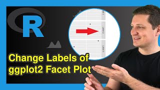 Change Labels Of Ggplot2 Facet Plot In R Example Modify Replace Names ...