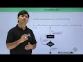 C# - Do While Loop