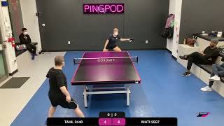 Tahl Leibovitz vs Matilda Ekholm | PINGPOD PRO LEAGUE Jan 17, 2022