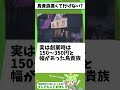 鳥貴族はもう高くて行けない！？　 voicevox 解説 雑学 鳥貴族 shorts