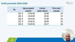 ARESEP explica propuesta de tarifa para el acueducto en la Asada Labrador