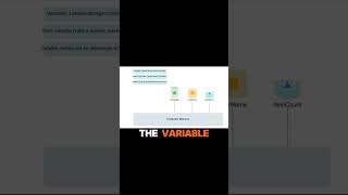 Python Variables and Data Types Tutorial for Beginners 2025 | Learn Python Programming Lesson 2