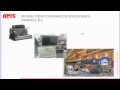 Thinking Through Java Enterprise Performance