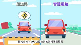 什麼是智慧道路？－科普教育影片