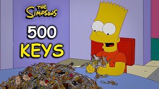 What Happens When The Simpsons Can Open Any Door? | The Simpsons Recap