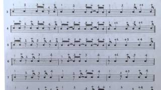 Rhythms That Are Written Differently