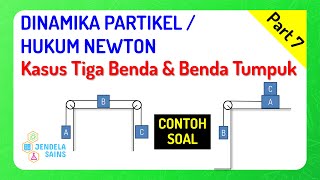 Dinamika Partikel • Part 7: Contoh Soal Kasus Tiga Benda & Benda Tumpuk