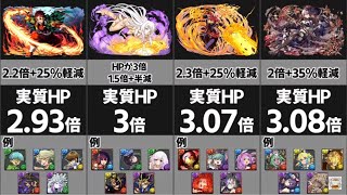 【最新版】耐久力（実質HP）が最も高いリーダーは誰？【パズドラ】