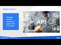 How Secure Are Your APIs?