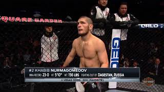 Introducing Khabib \