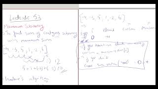 Leetcode 53 - Maximum Subarray | Kadane’s Algorithm Explained 🔥