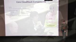Apache CloudStack Architecture - Part 1