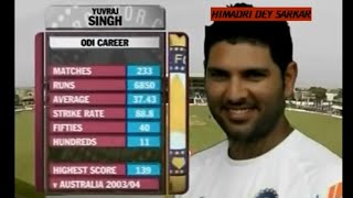 Yuvraj Singh 131 (102 Balls) vs West Indies 2009