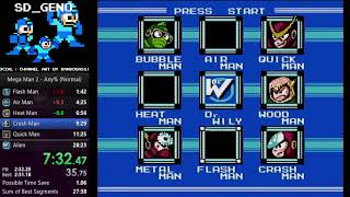 [PB] Mega Man 2 (Any%/Normal) 28:12 by SD_GeNo