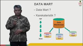 Data Mart | Asroni, S.T., M.Eng.