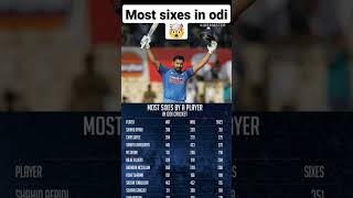 most sixes in odi #shorts #viral #trending #cricket #viral #viratkohli #shortsfeed #ipl #teamindia