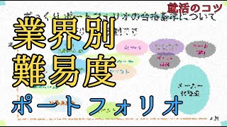 【美大・芸大生の就活のコツ】業界別ポートフォリオ合格基準（後編）