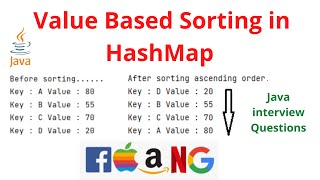 Value based sorting in HashMap in Java.