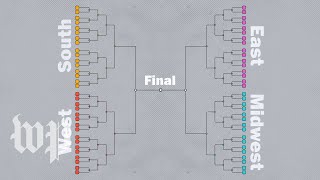 How the NCAA bracket drives us to madness