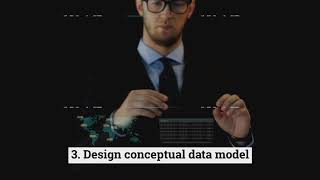 7. Intro to DV : What is interactive data visualization? #TMT4113