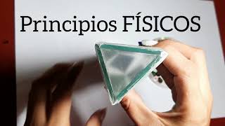 Explicación física CALEIDOSCOPIO