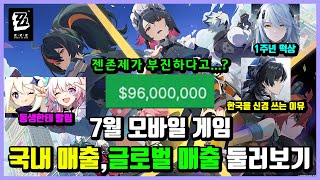 7월 모바일게임 국내 매출,글로벌 매출 둘러보기