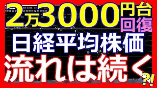 【株式投資】2020年6月8日(月)日経平均株価・相場概況と明日のシナリオ／日経平均は6日大幅続伸！2万3000円台回復！／この流れは続くのか⁈／短期的には調整が入る可能性⁈