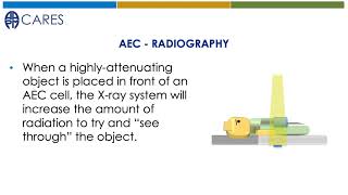 Factors that Reduce the Effectiveness of Gonadal Shielding   AAPM CARES Module 4