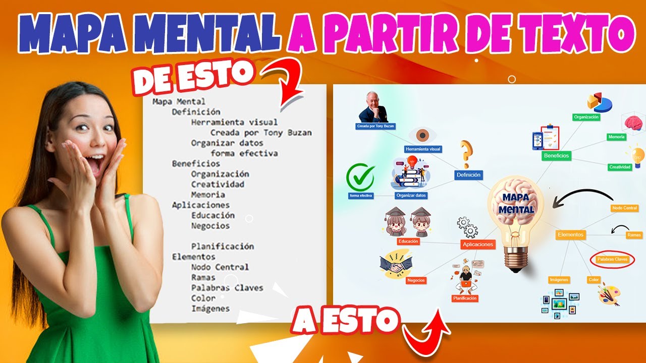 Generador De Mapas Mentales A Partir De Un Texto - YouTube