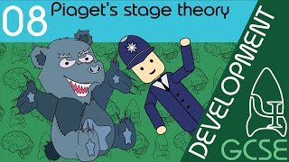 Piaget's stage theory - Development, GCSE Psychology [AQA]