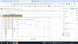 Final Project - 1-Variable Data Analysis