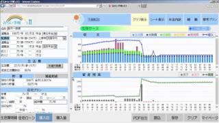 みらい予報’ｓⅡ　３分でライフプランを作成します！！