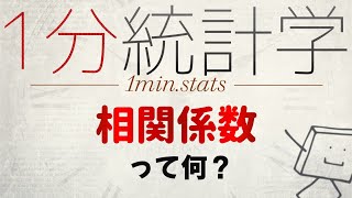 【1分統計学】相関係数ってなに？ #Shorts