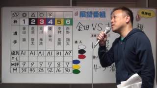 日本ＭＢ選手会会長杯　優勝戦第１２Ｒ展望番組（報知予想）