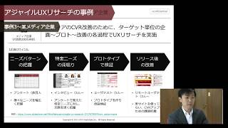 UXリサーチャーオンデマンドとは2～アジャイルUXリサーチの事例