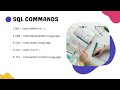 Types of SQL Commands | DDL, DML, DCL, TCL, DQL Explained