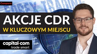 CDR na wsparciu - czas na reakcje! | Poranek z Rynkami | Maksymilian Bączkowski 31.03.2023