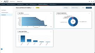 How Arctic Wolf’s Custom Dashboards Enhance Visibility